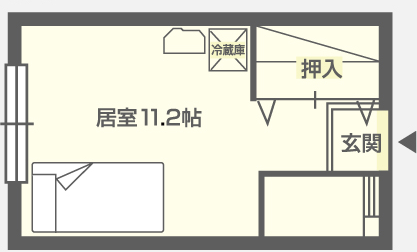 Aタイプ